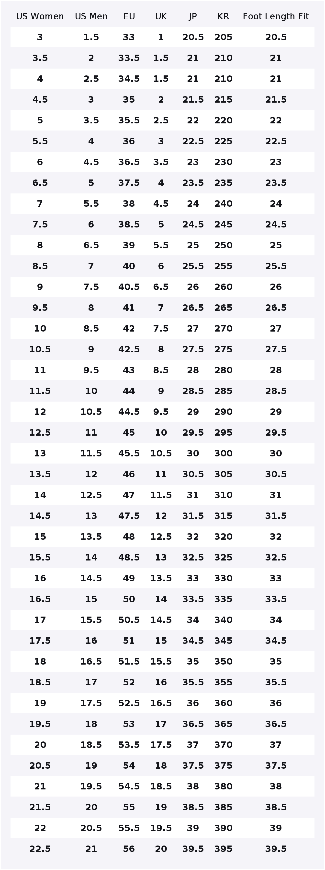 Nike Air Max 270 Textile, Synt - Nike Shoes Air Max 270 ulasan dan harga